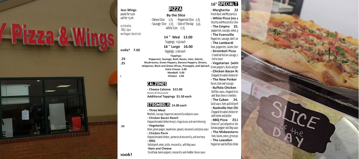 Lombardi's New York Pizza & Wings Menu